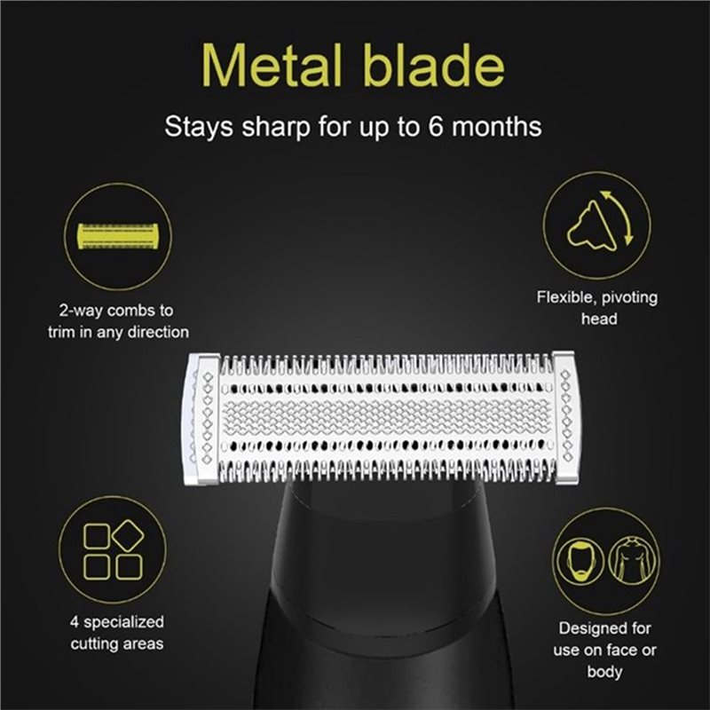 رأس قاطع بديل لماكينة الحلاقة  - مراجعة Electric Razor وسعره