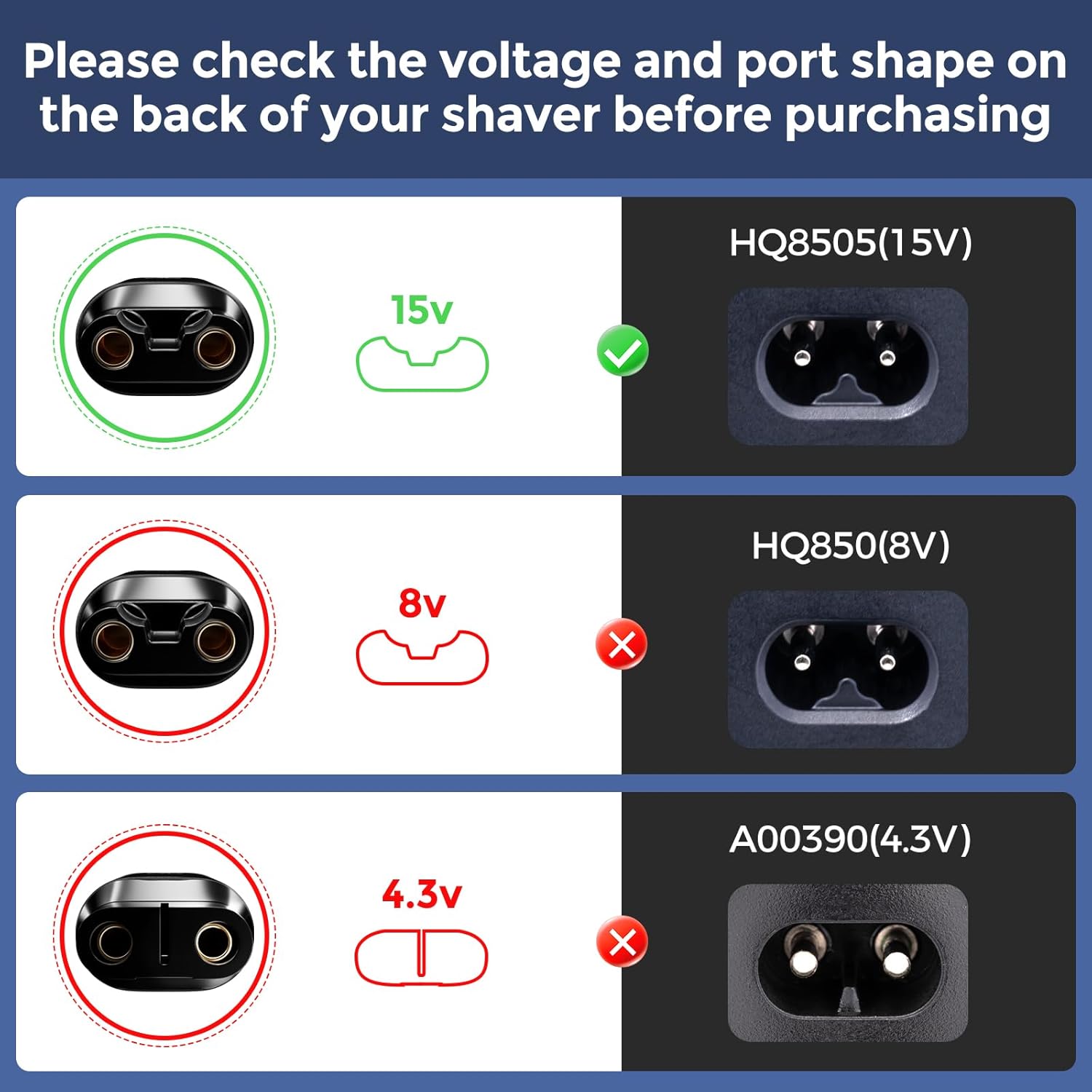 محول شحن ماكينة حلاقة HQ8505 ن - مراجعة Electric Shaver Rotary وسعره
