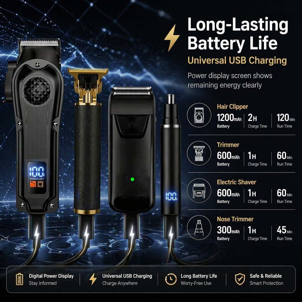 مجموعة أدوات حلاقة الشعر للرجا - مراجعة Electric Shaver Rotary وسعره